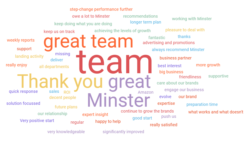 Other Comments word cloud
