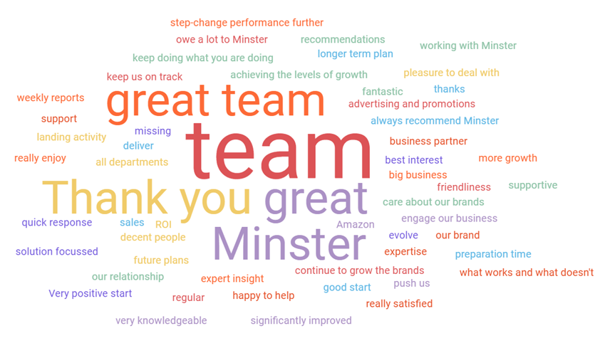 Other Comments word cloud