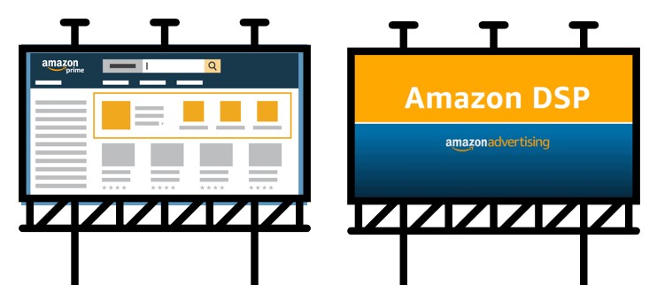 A quick guide to amazon advertising